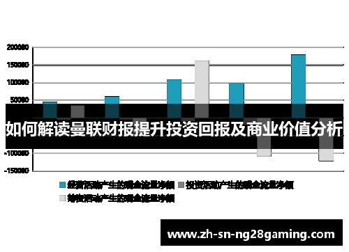 如何解读曼联财报提升投资回报及商业价值分析