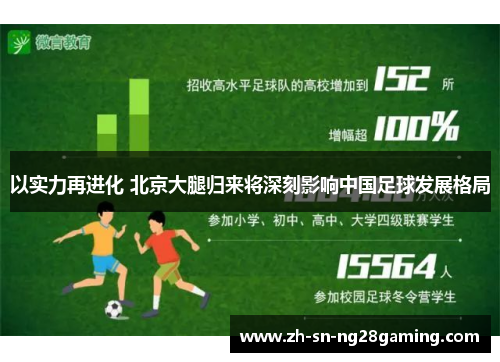 以实力再进化 北京大腿归来将深刻影响中国足球发展格局 以实力再进化 北京大腿归来将深刻影响中国足球发展格局