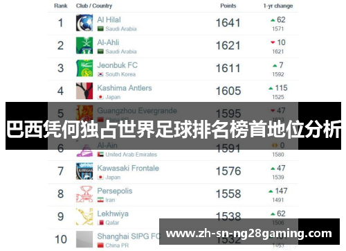 巴西凭何独占世界足球排名榜首地位分析