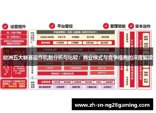 欧洲五大联赛运作机制分析与比较：商业模式与竞争格局的深度解读
