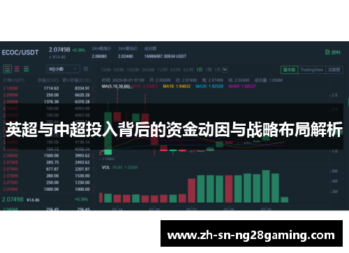 英超与中超投入背后的资金动因与战略布局解析