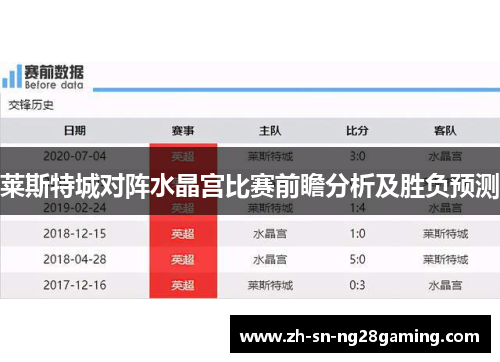 莱斯特城对阵水晶宫比赛前瞻分析及胜负预测