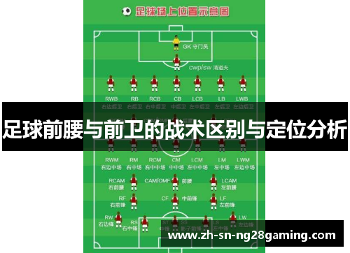 足球前腰与前卫的战术区别与定位分析 足球前腰与前卫的战术区别与定位分析