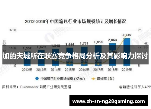 加的夫城所在联赛竞争格局分析及其影响力探讨