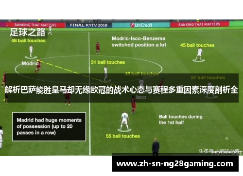 解析巴萨能胜皇马却无缘欧冠的战术心态与赛程多重因素深度剖析全 解析巴萨能胜皇马却无缘欧冠的战术心态与赛程多重因素深度剖析全