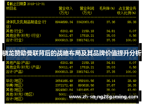 骁龙赞助曼联背后的战略布局及其品牌价值提升分析