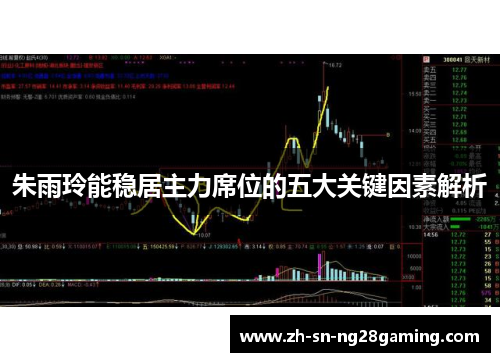 朱雨玲能稳居主力席位的五大关键因素解析