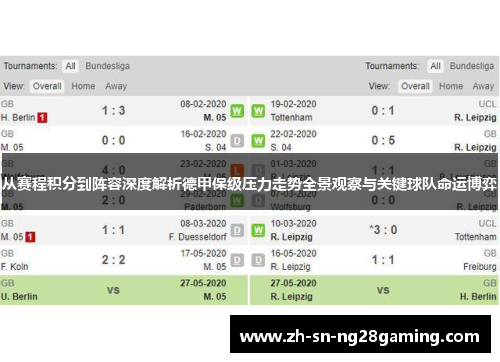 从赛程积分到阵容深度解析德甲保级压力走势全景观察与关键球队命运博弈 从赛程积分到阵容深度解析德甲保级压力走势全景观察与关键球队命运博弈