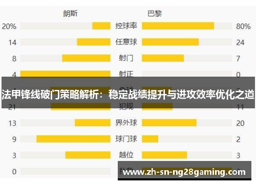 法甲锋线破门策略解析：稳定战绩提升与进攻效率优化之道