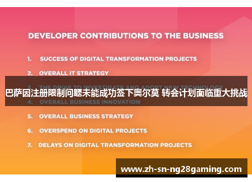 巴萨因注册限制问题未能成功签下奥尔莫 转会计划面临重大挑战