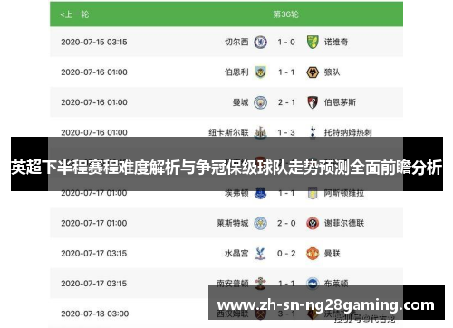 英超下半程赛程难度解析与争冠保级球队走势预测全面前瞻分析
