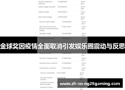 金球奖因疫情全面取消引发娱乐圈震动与反思